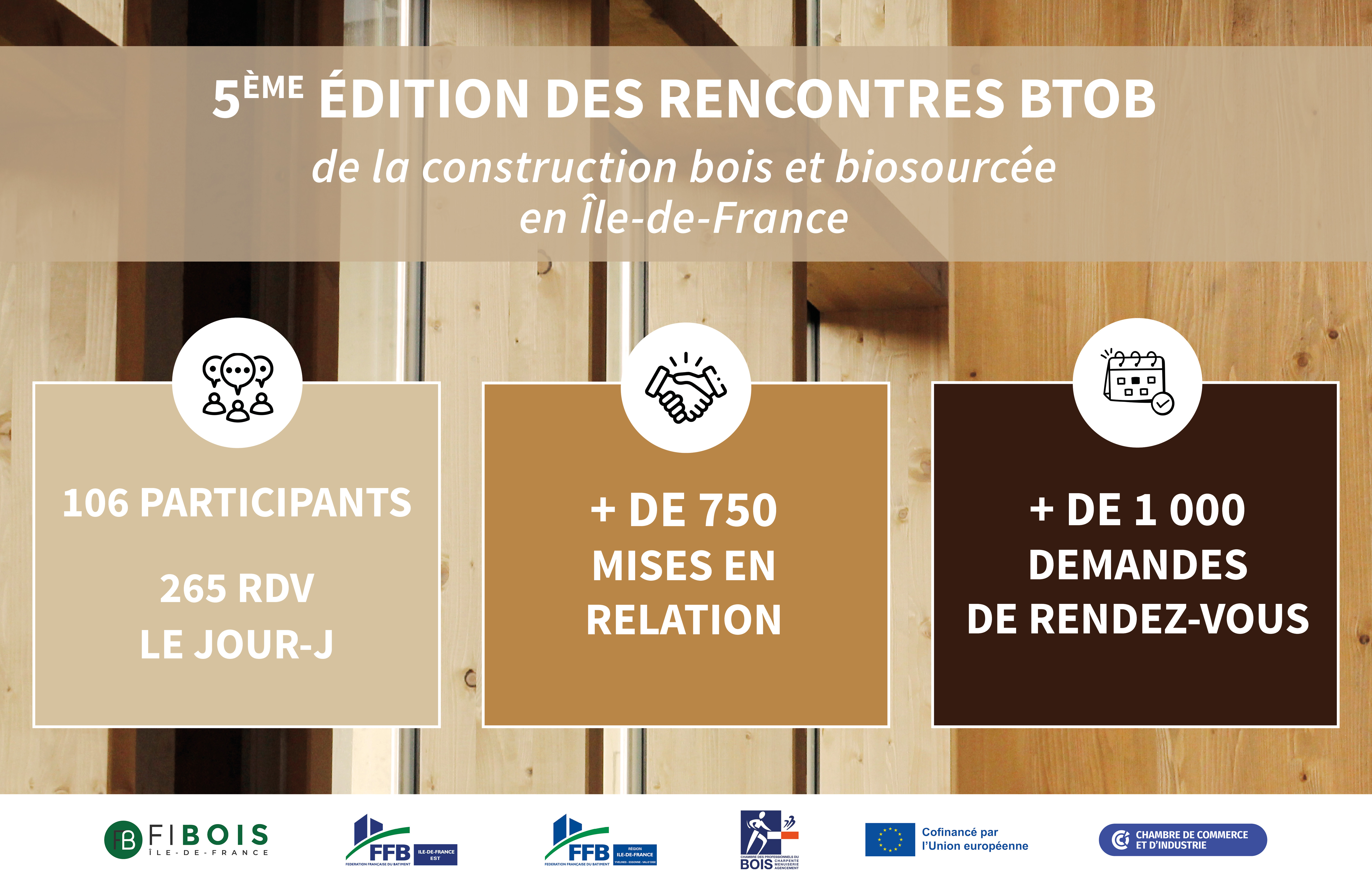 Bilan rencontres btob 2026